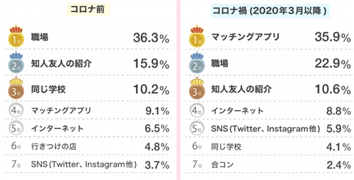カットAの料金表と評判・体験談