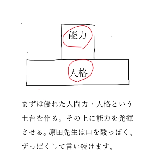 大谷翔平が小学5年生や高校3年生の道徳、算数の教科書に