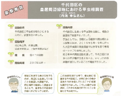 皇居のカブトムシ・クワガタ採集結果