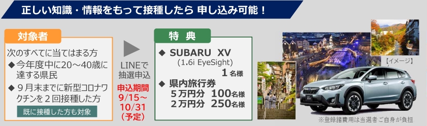 群馬県コロナワクチン接種で車と旅行券をプレゼント