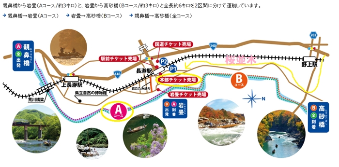 長瀞ライン下り駐車場と料金